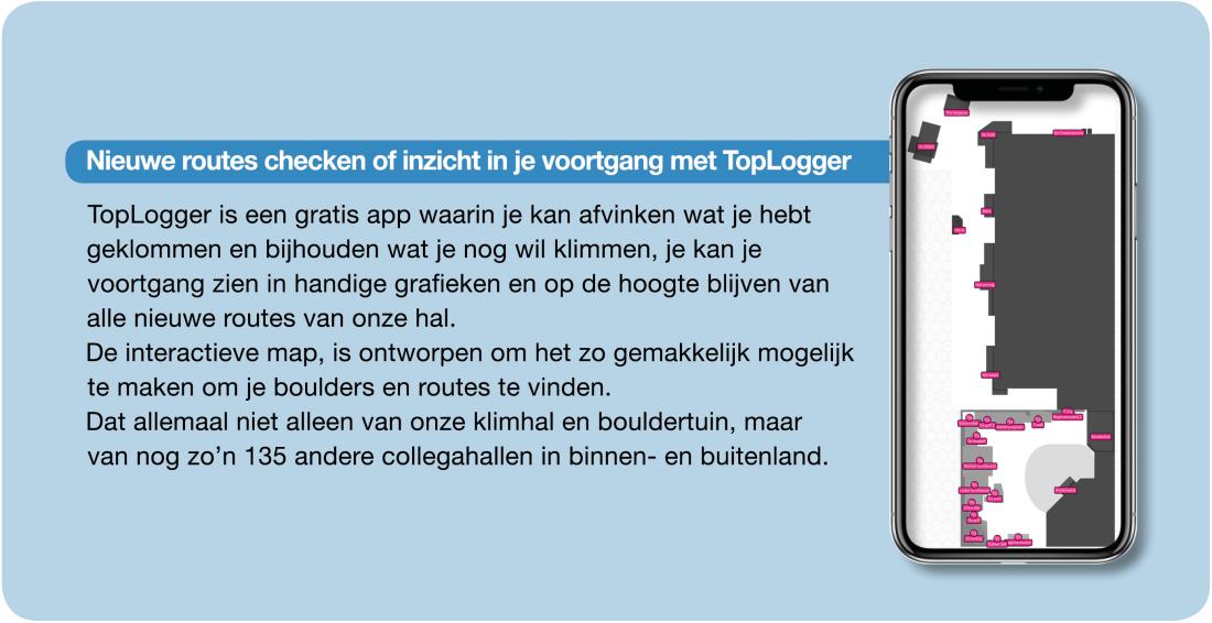 Toplogger webside countour